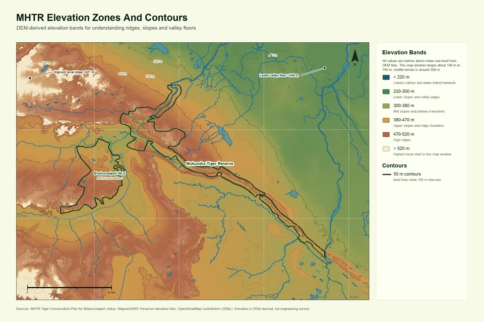 Elevation-zone GIS map of Mukundara Hills Tiger Reserve