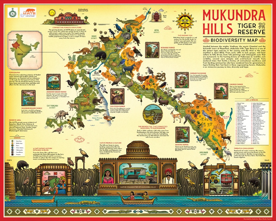 Illustrated biodiversity map of Mukundara Hills Tiger Reserve by Sudarshan Shaw, Studio Kyaari
