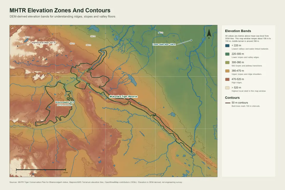Elevation-zone GIS map of Mukundara Hills Tiger Reserve with DEM-derived bands, contours, waterways and core boundary